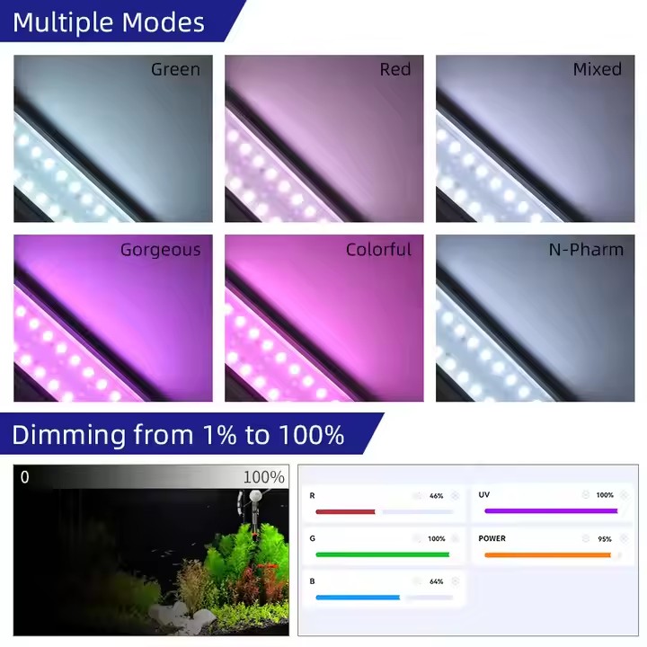 Светильники WEEK AQUA S Series – обзор и цена Planted Aquarium Uv Light