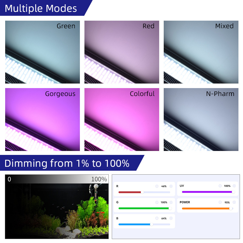 Светодиодный светильник для ак – обзор и цена Planted Aquarium Uv Light