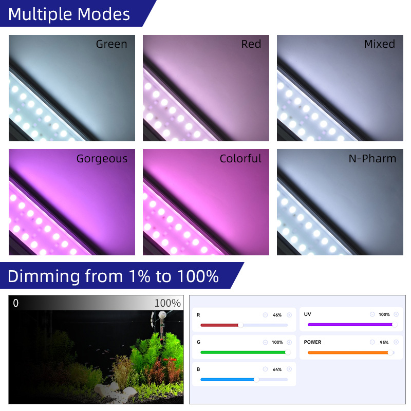 Светодиодная лампа M1200Pro RG – обзор и цена Planted Aquarium Uv Light