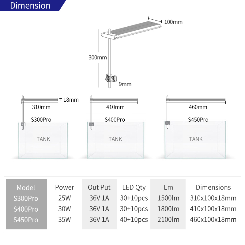 Светодиодный светильник Week A – обзор и цена Planted Aquarium Uv Light