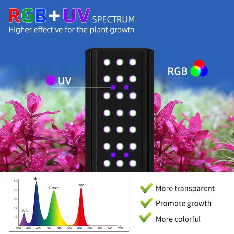 Светодиодный светильник WEEK A – обзор и цена Planted Aquarium Uv Light