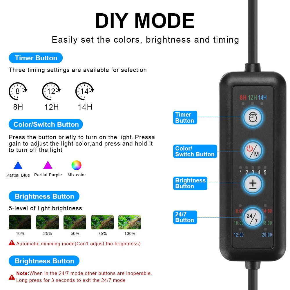 Светодиодный светильник для ак – обзор и цена Planted Aquarium Uv Light